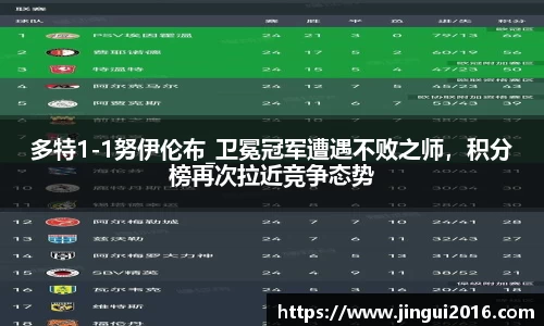 多特1-1努伊伦布_卫冕冠军遭遇不败之师，积分榜再次拉近竞争态势