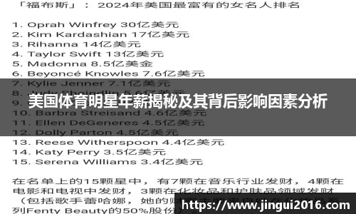 美国体育明星年薪揭秘及其背后影响因素分析