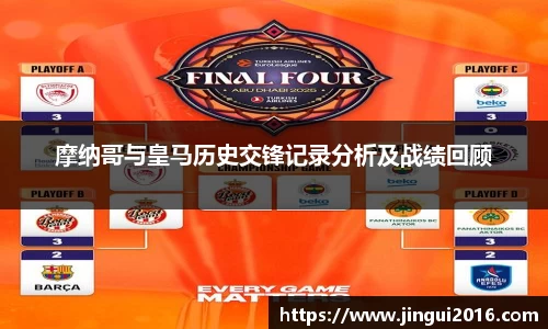 摩纳哥与皇马历史交锋记录分析及战绩回顾
