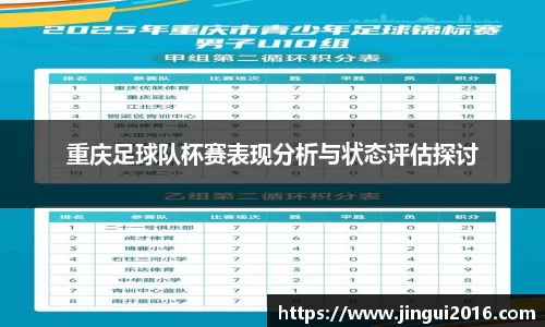 重庆足球队杯赛表现分析与状态评估探讨