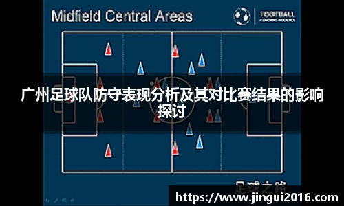 广州足球队防守表现分析及其对比赛结果的影响探讨
