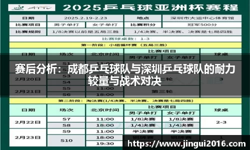 赛后分析：成都乒乓球队与深圳乒乓球队的耐力较量与战术对决
