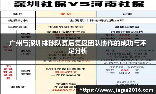 广州与深圳排球队赛后复盘团队协作的成功与不足分析