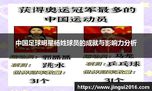 中国足球明星杨姓球员的成就与影响力分析